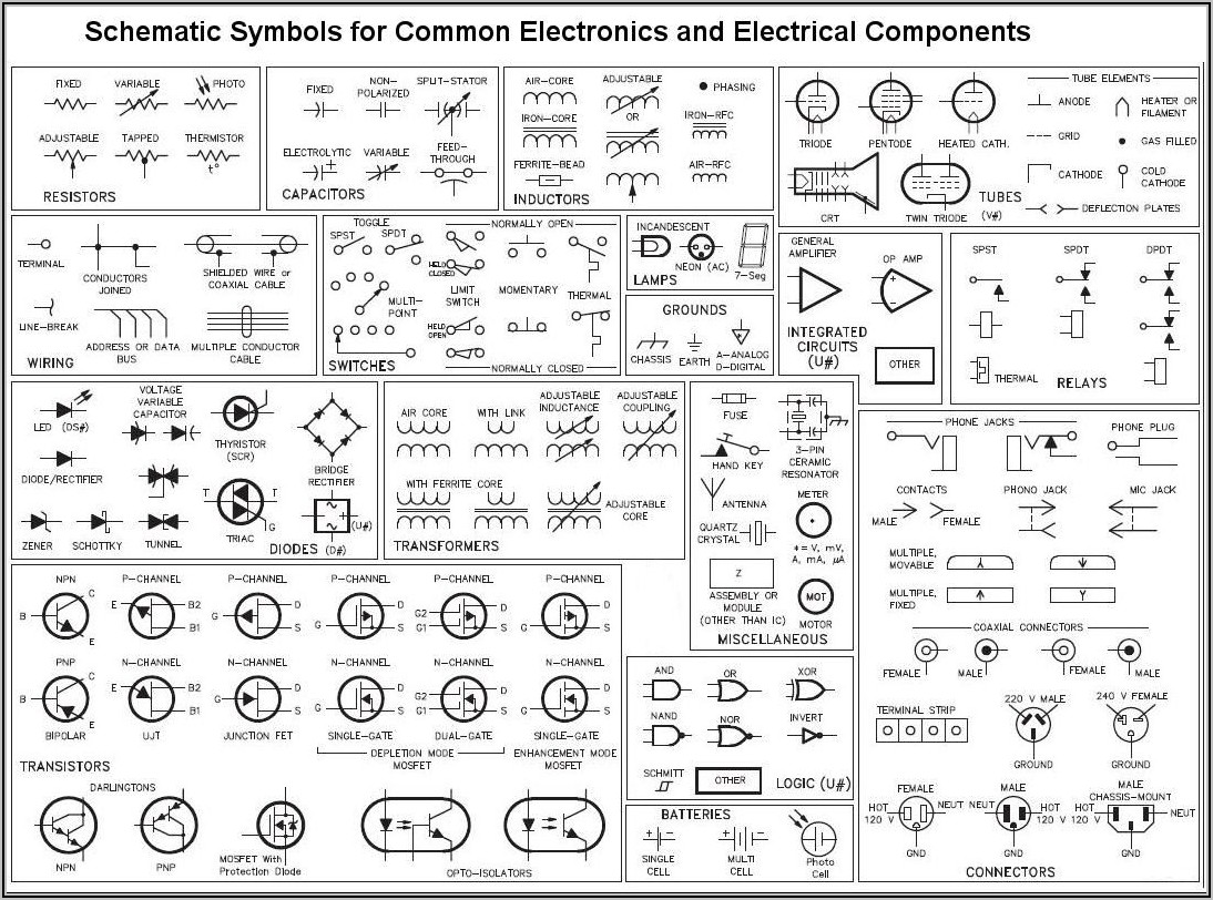 Automotive Electrical Wiring Diagram Symbols Pdf