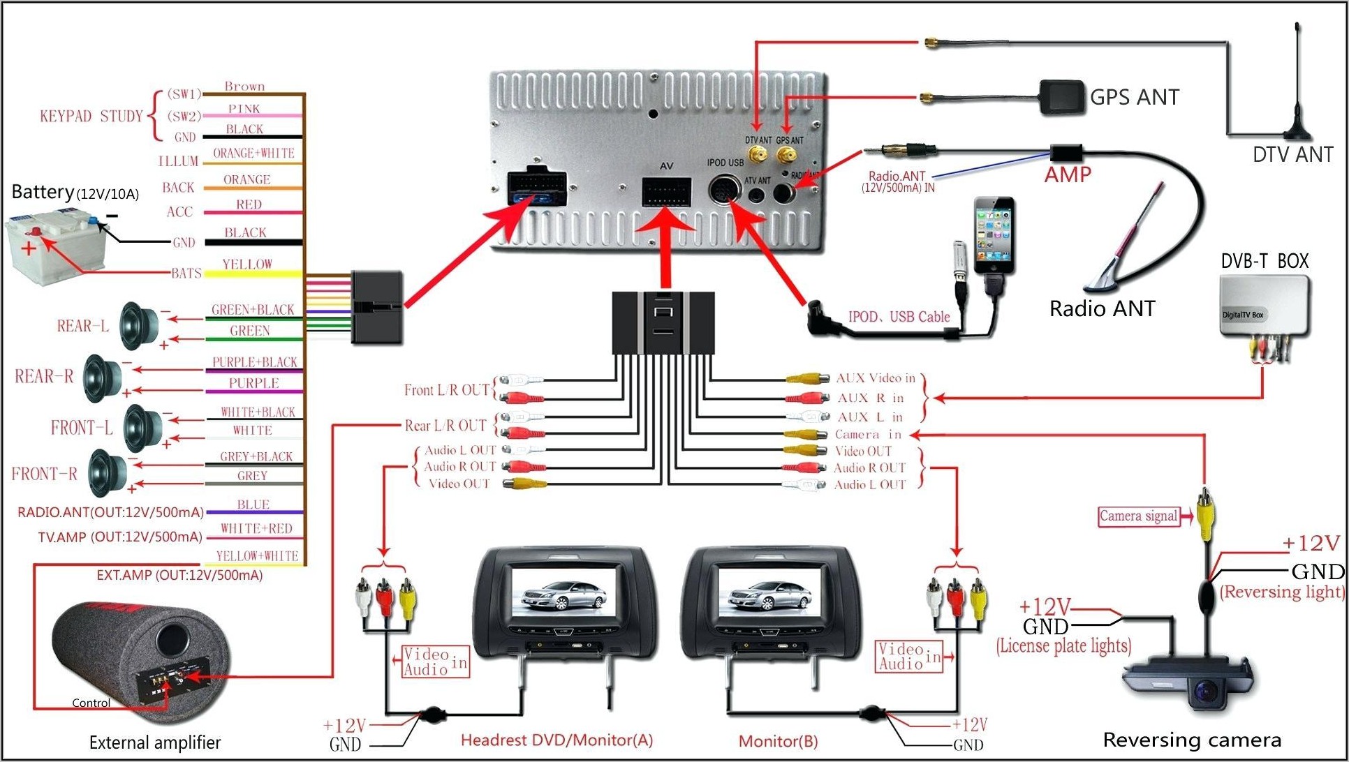Car Stereo Wiring Diagram Sony - Diagrams : Resume Template Collections