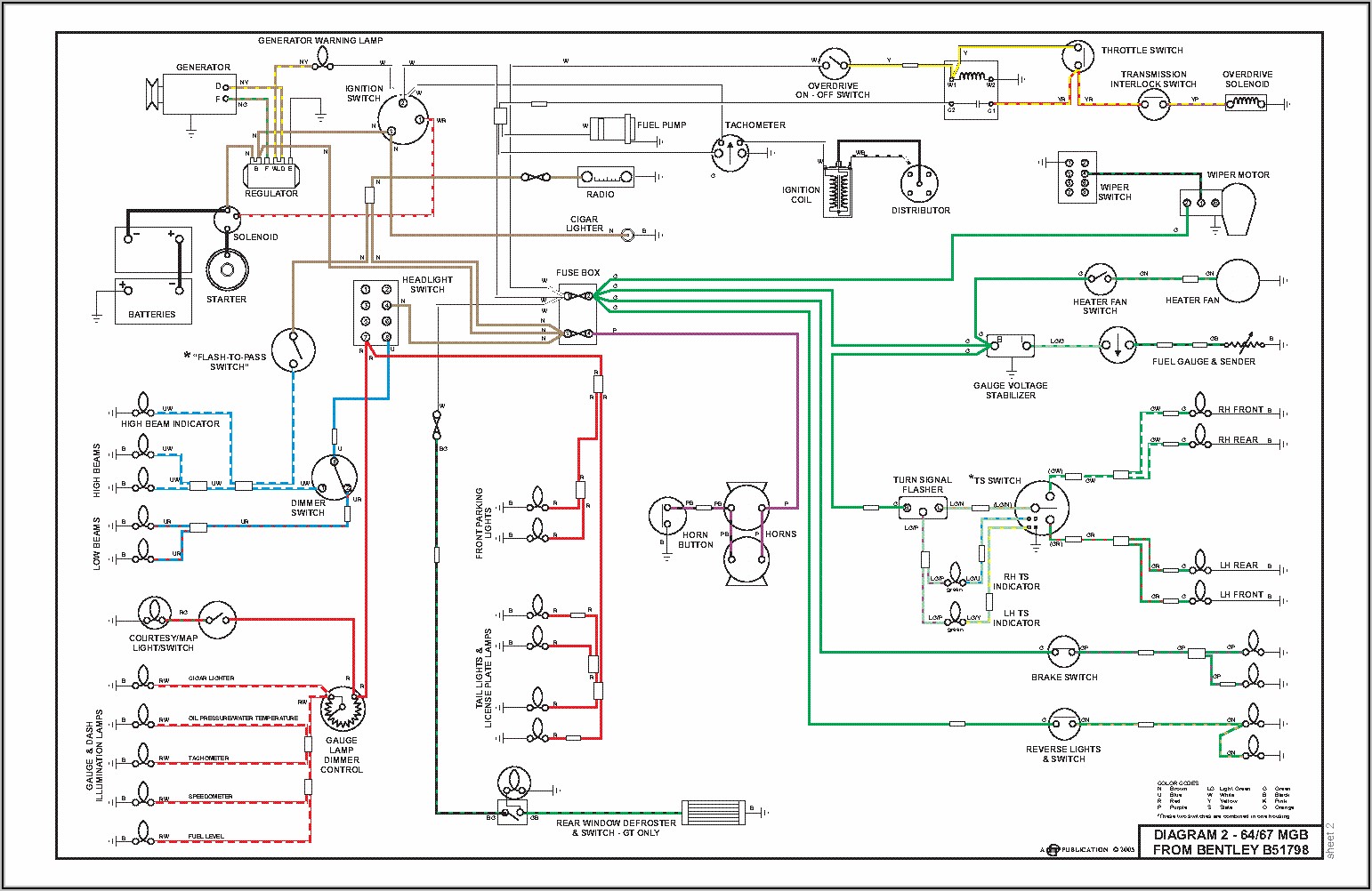 Cat5e Wiring Diagram 568a
