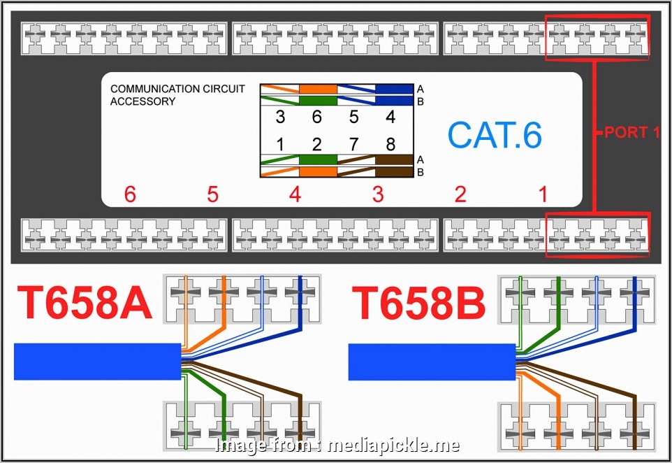 Cat5e Wiring Diagram Wall Plate