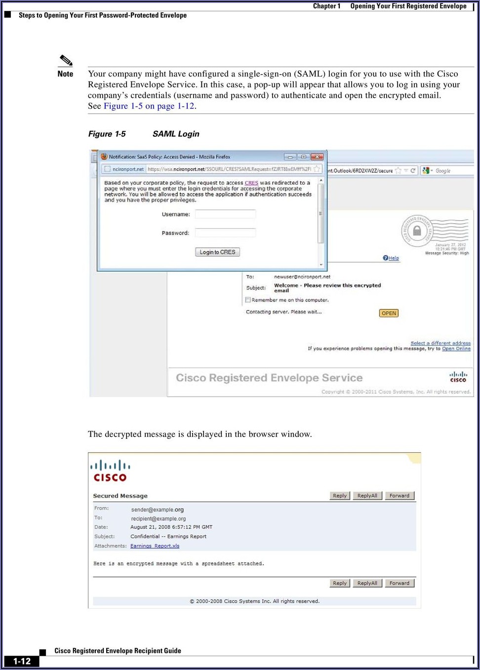 Cisco Registered Envelope Service License