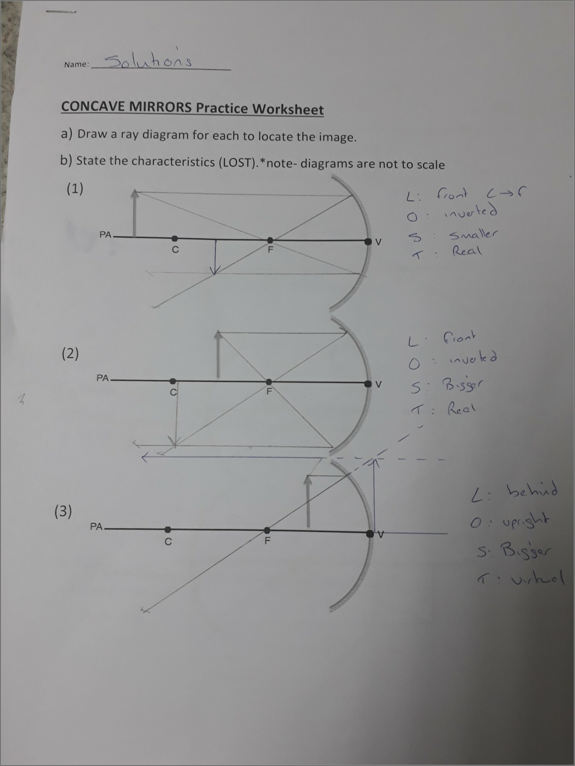Concave Mirror Ray Diagrams Worksheet