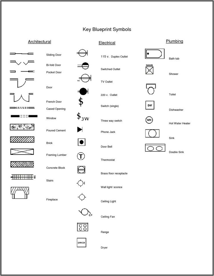 Electrical Diagram Symbols Hvac