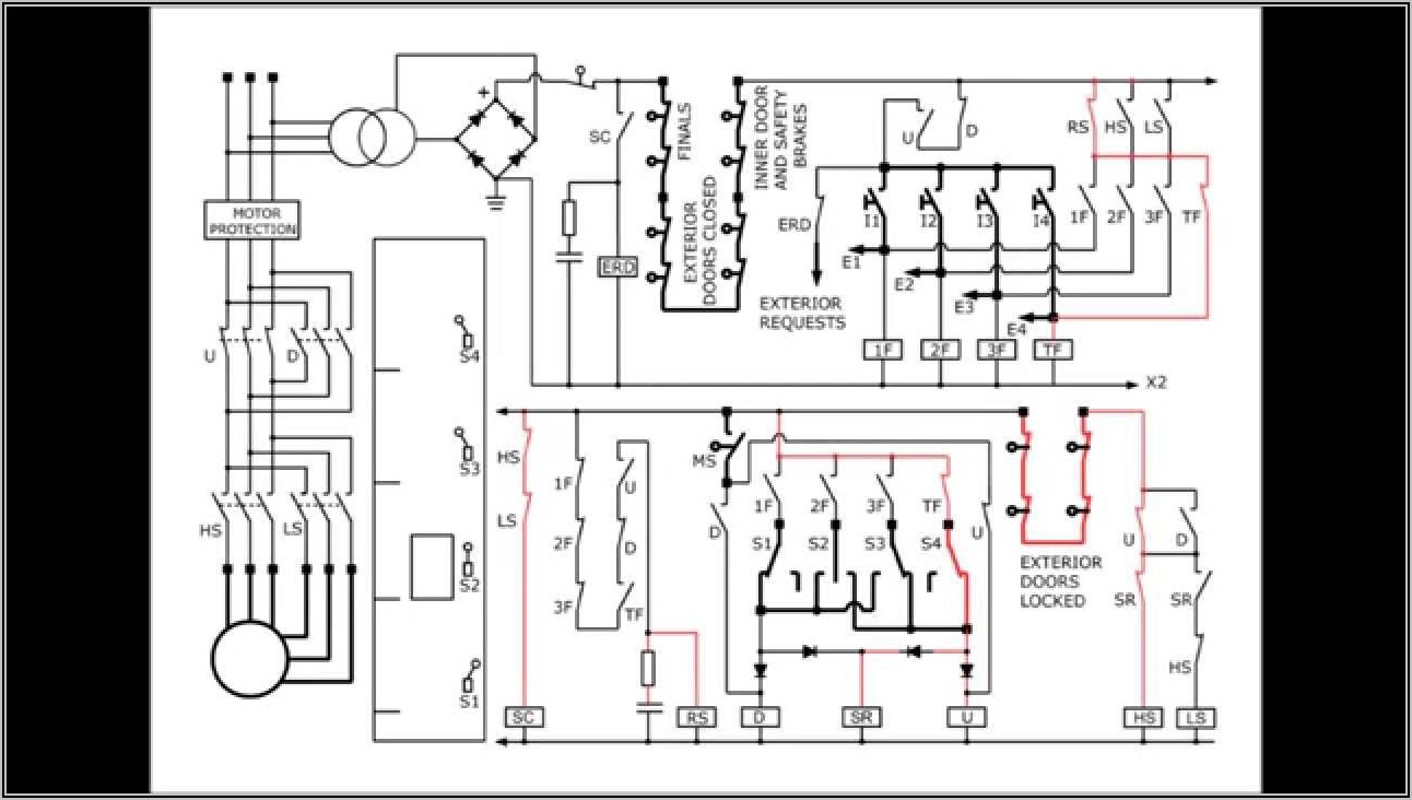Electrical Interlocking Wiring Diagram Pdf