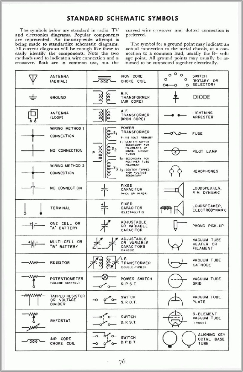 Electrical Schematic Diagram Symbols Pdf