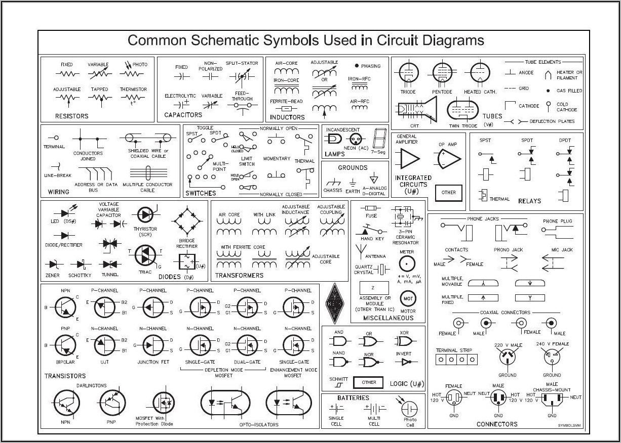 Electrical Symbol Diagram Pdf