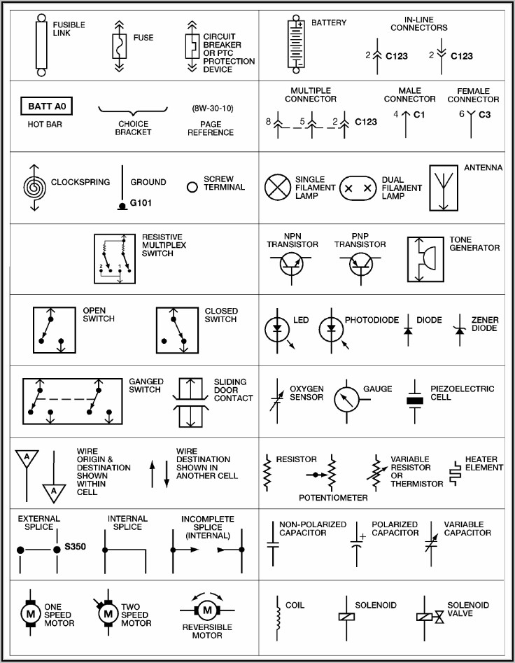 Electrical Wiring Diagram Legend