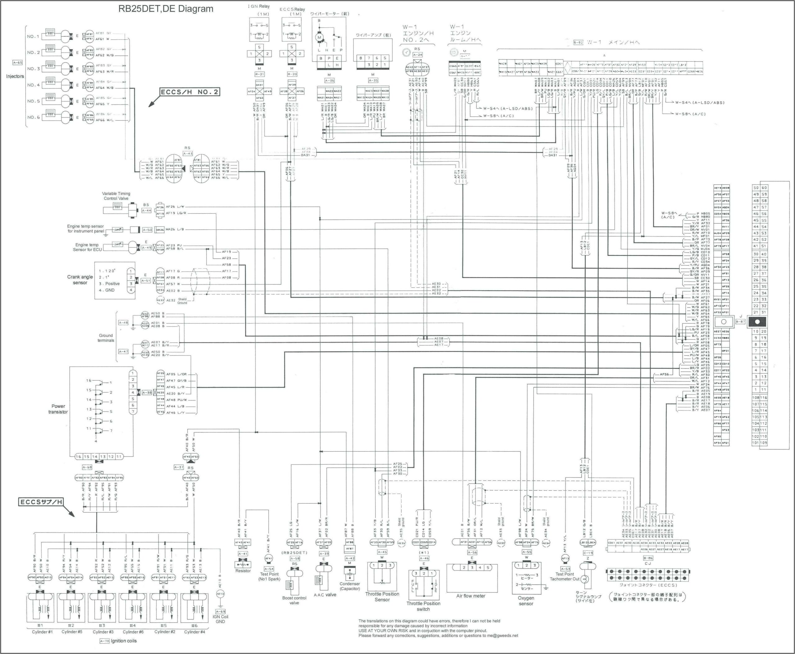 Electrical Wiring Diagram Pdf Download