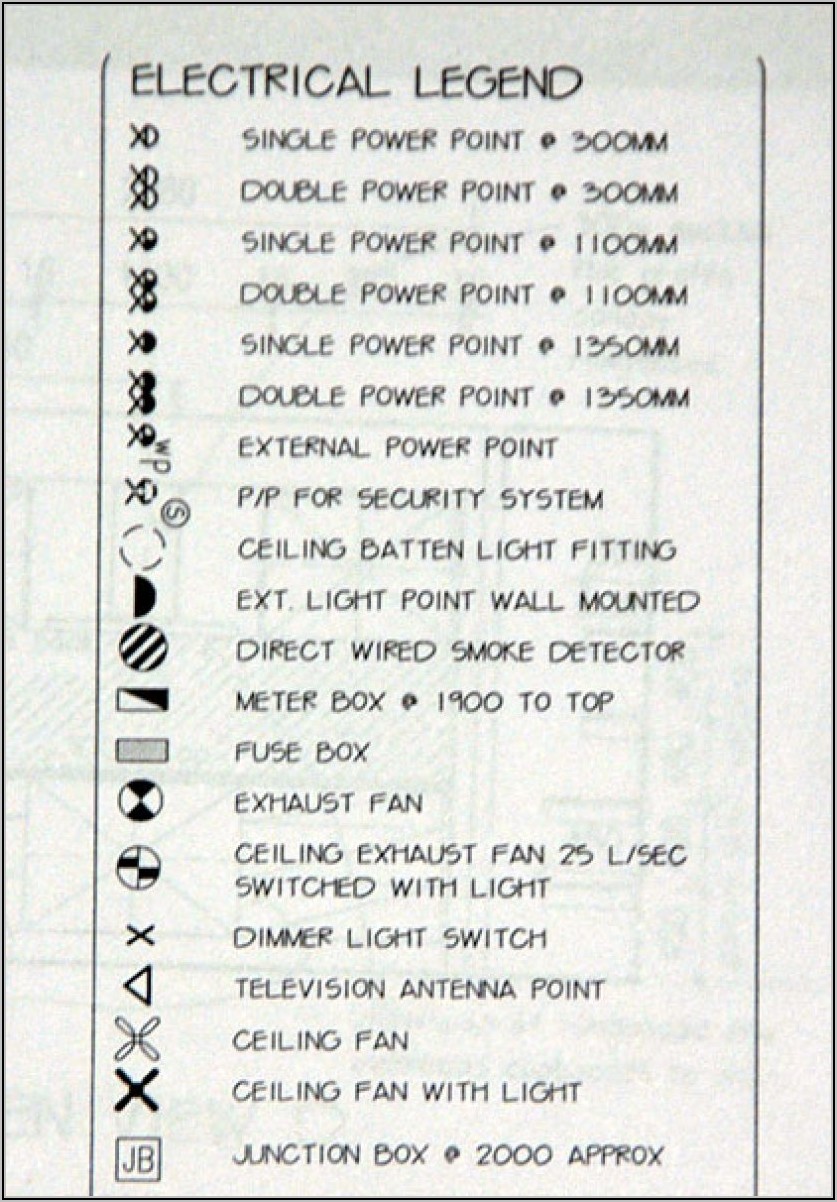 Electrical Wiring Diagram Symbols Australia
