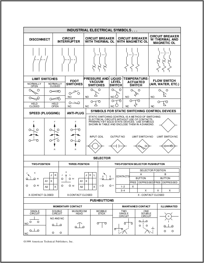 Electrical Wiring Diagram Symbols Hvac