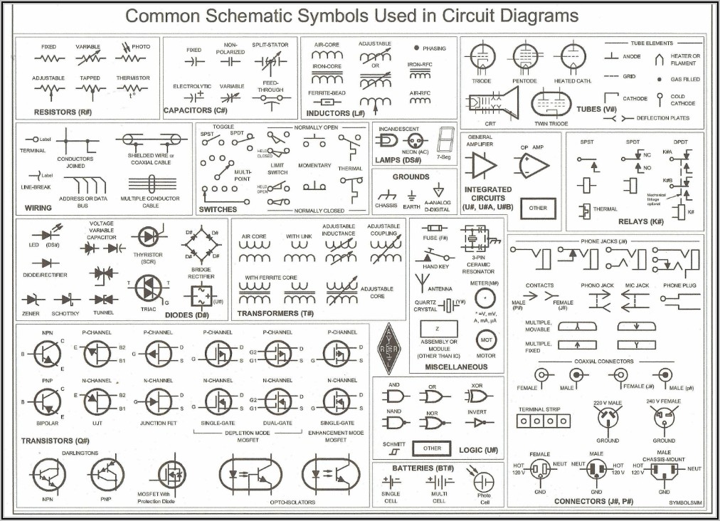 Electrical Wiring Diagram Symbols Pdf