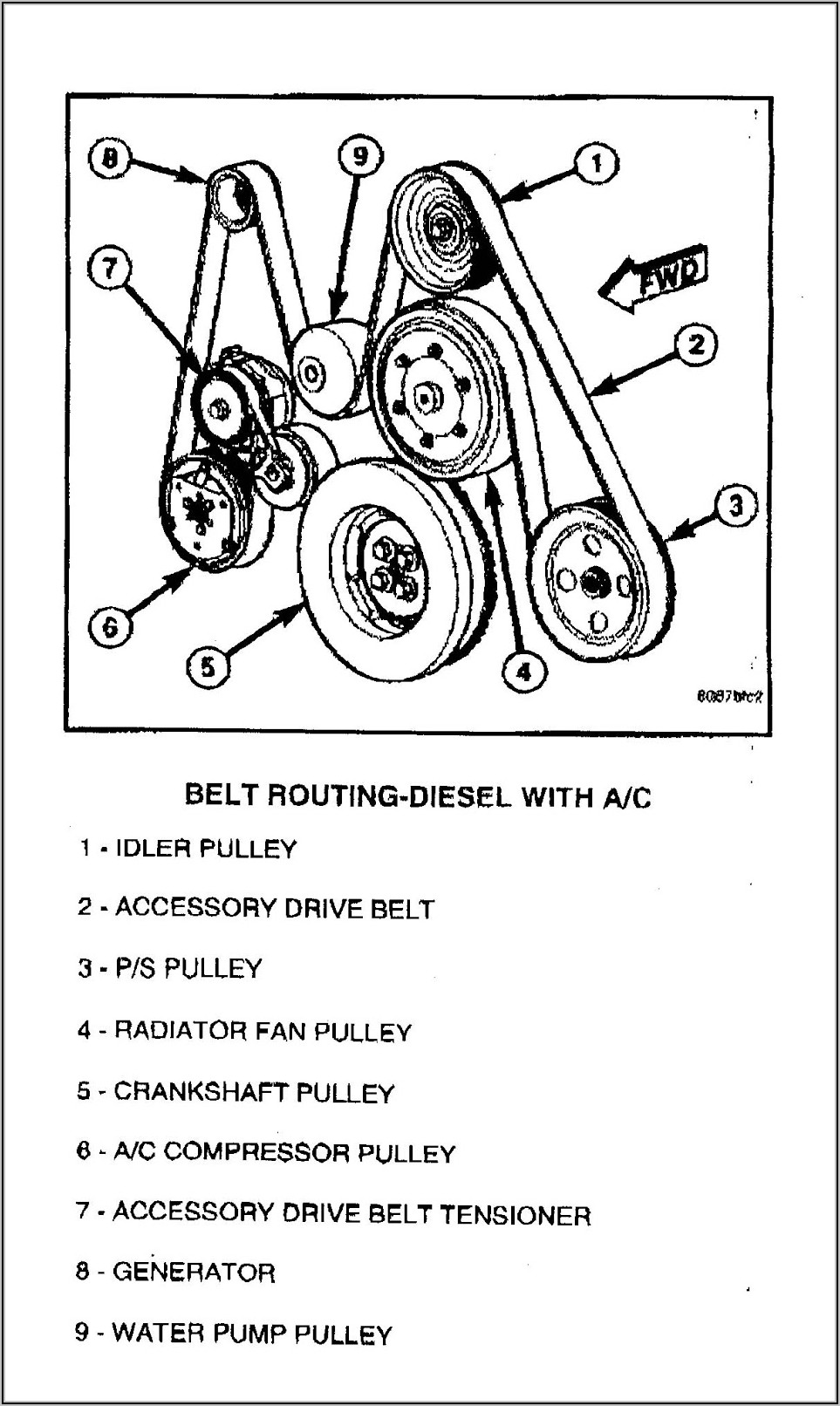 Fan Belt Diagram For 5.7 Hemi