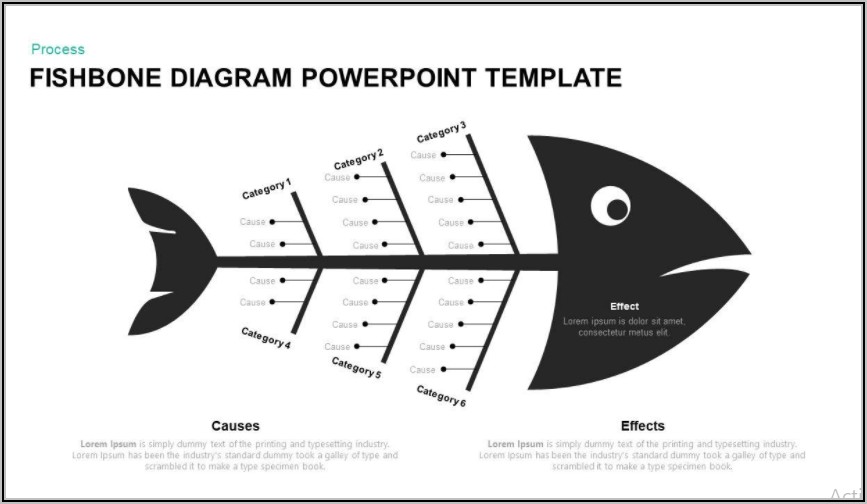 Fishbone Diagram Template Pdf