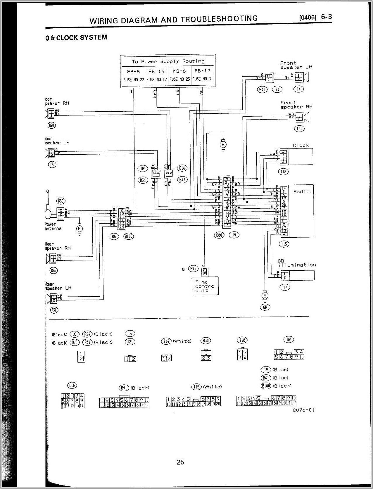 Pioneer Car Stereo Wiring Diagram Free