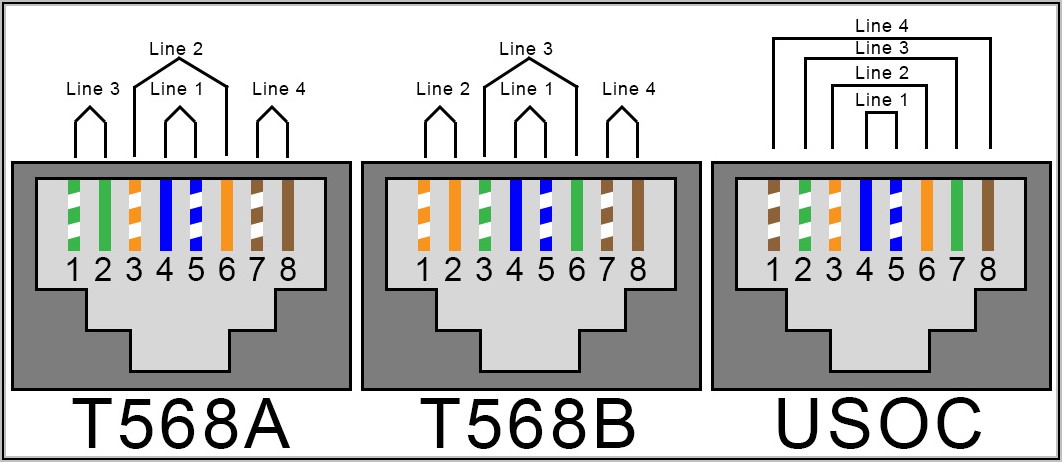 Rj11 To Rj45 Connection Diagram