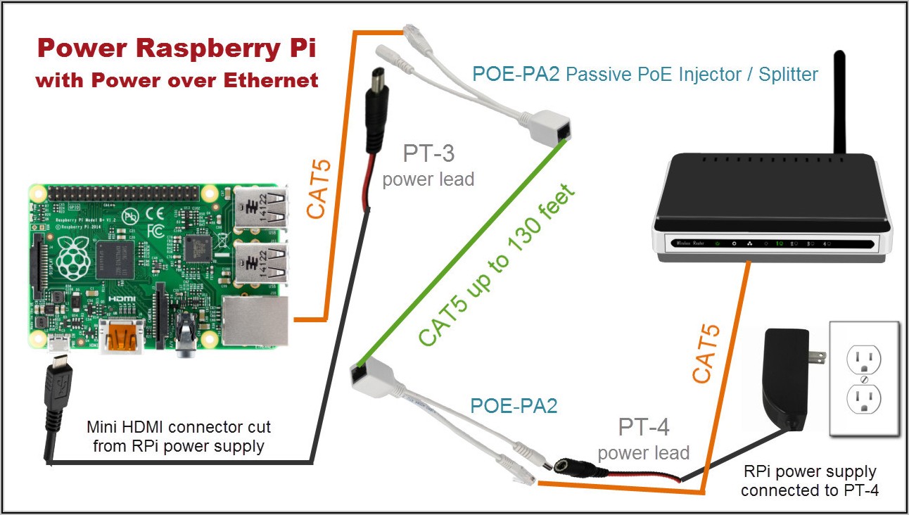 Rj45 Wiring Diagram Power Over Ethernet