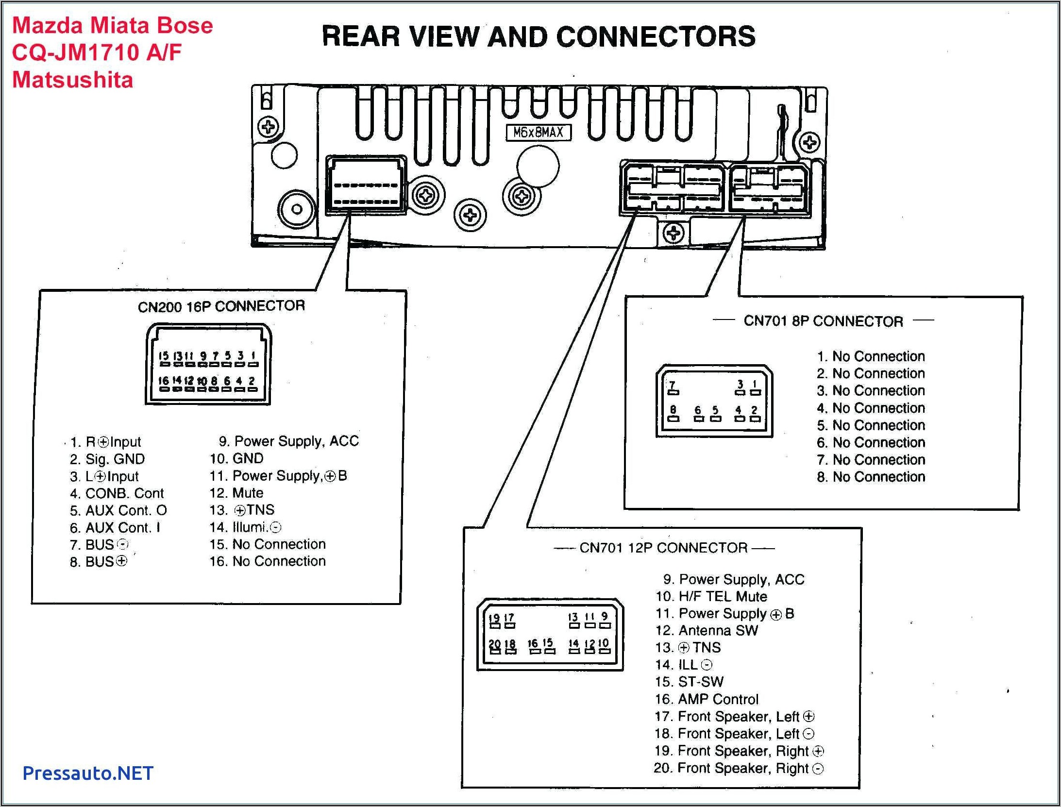 Sony Car Stereo Circuit Diagram