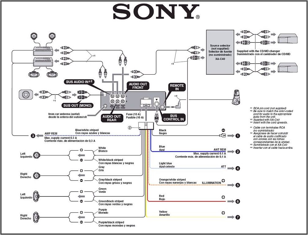 Sony Xplod Head Unit Wiring Diagram