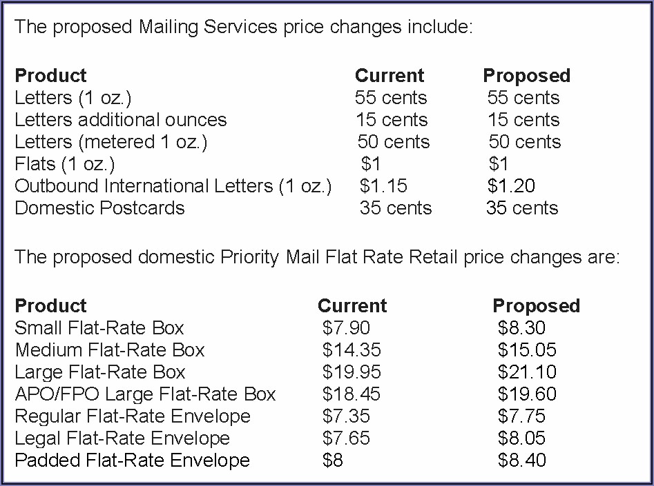 Usps Priority Mail Flat Rate Envelope Cost 2020