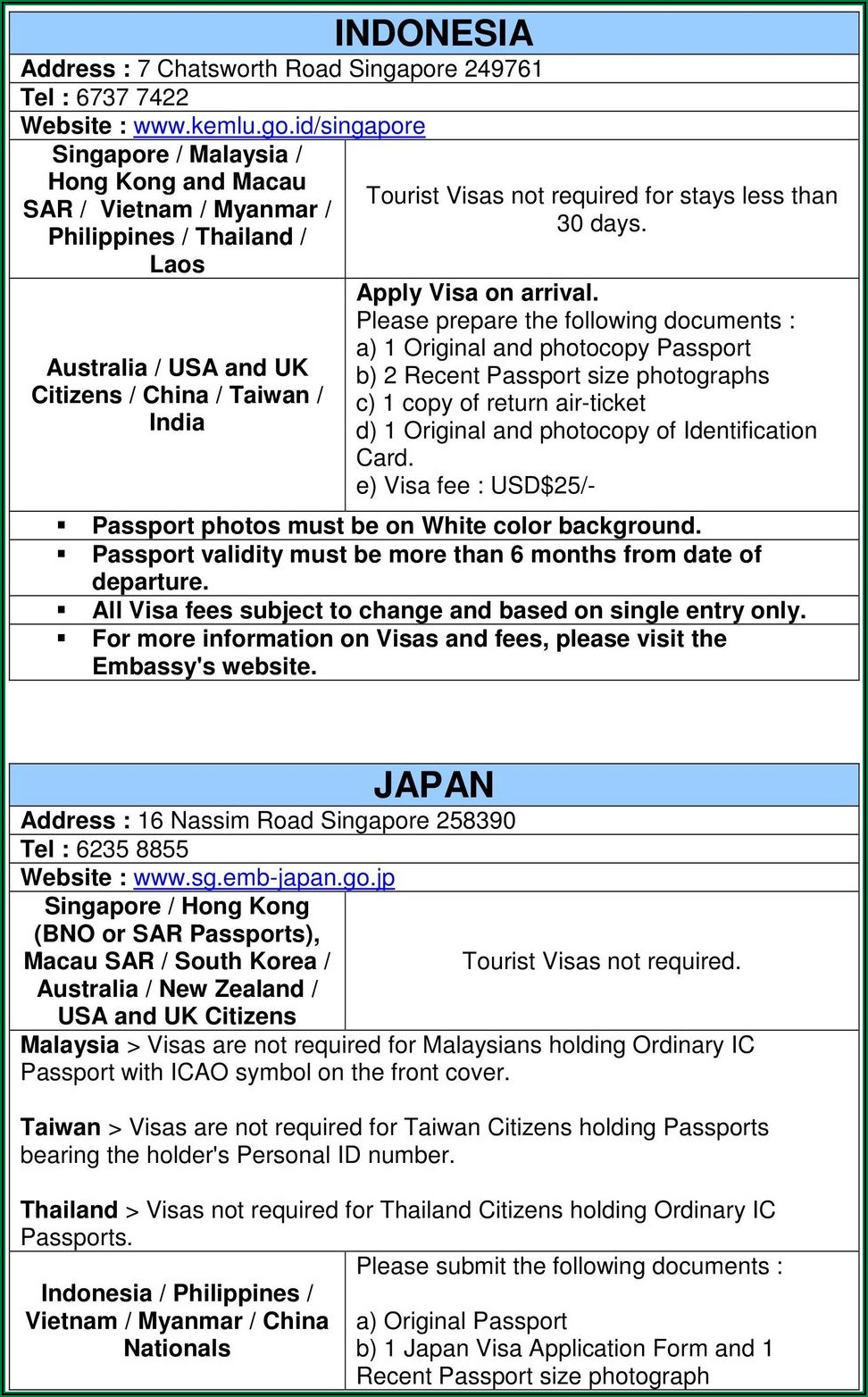 Visa Application Form For China From Uk