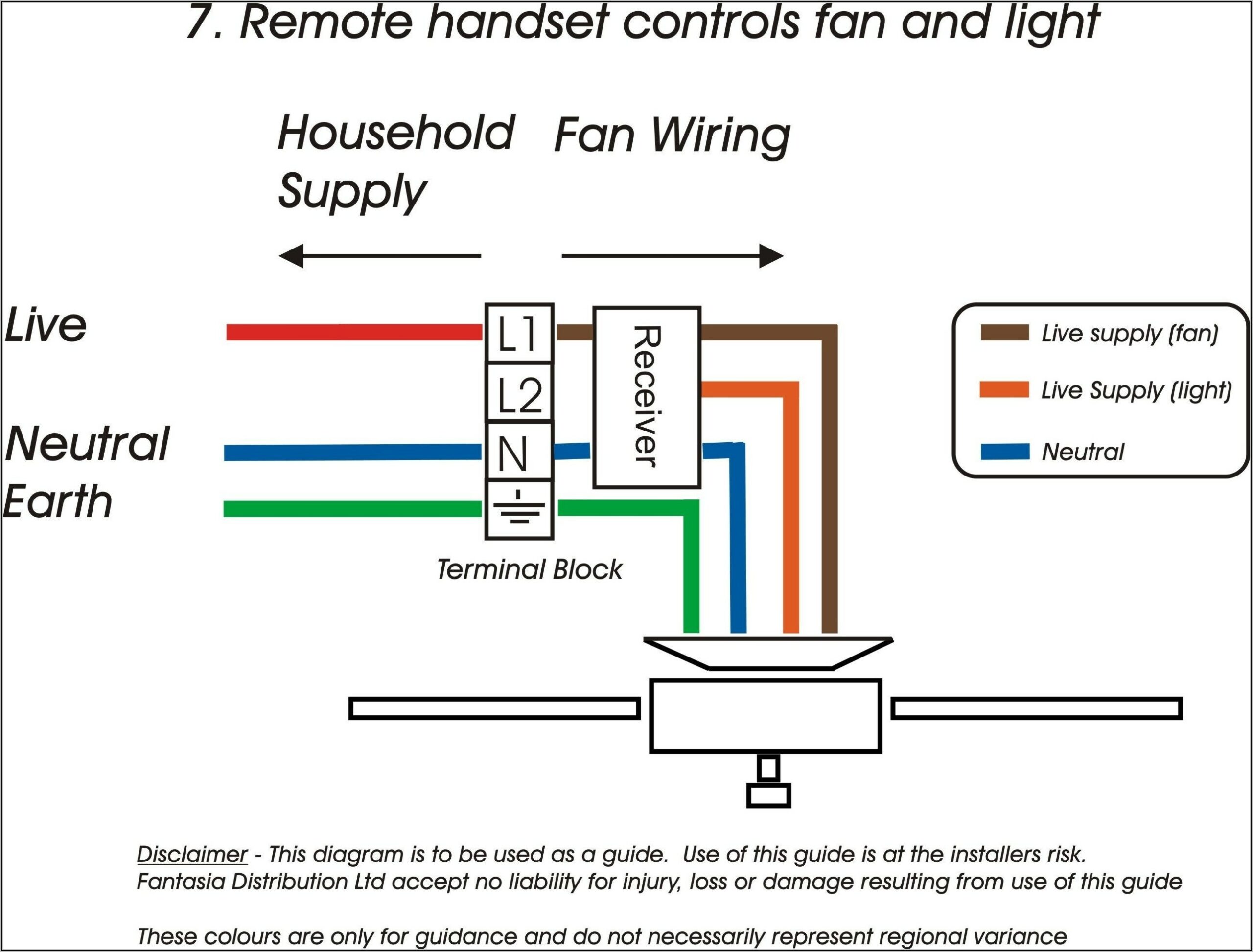 Wiring Diagram For Ceiling Fan Without Light
