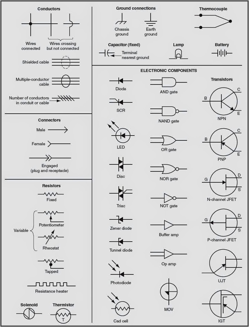 Wiring Diagram Symbols Hvac