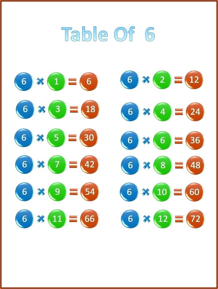 6 Times Table Worksheet Games