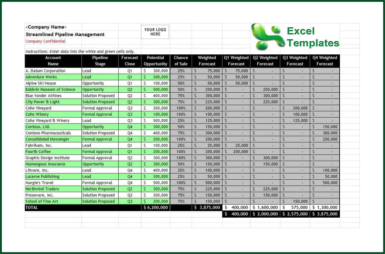 Annual Business Plan Template Excel