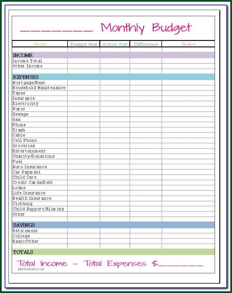 Annual Household Budget Template Excel