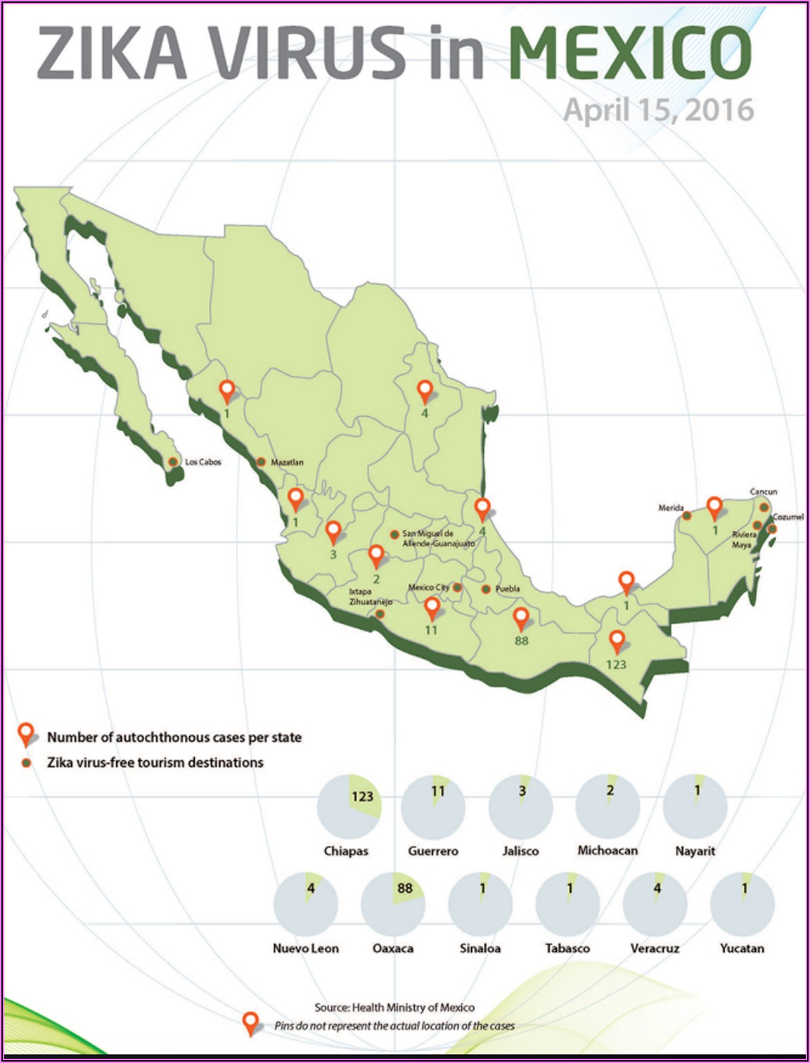 Cdc Zika Map Mexico