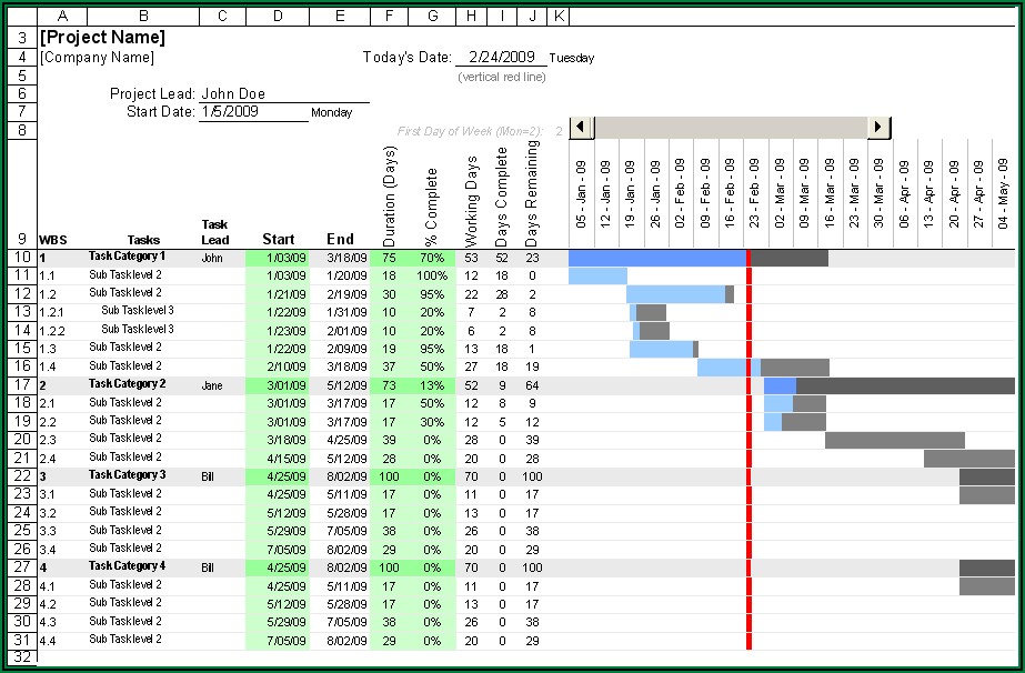 Gantt Chart Template Excel Download