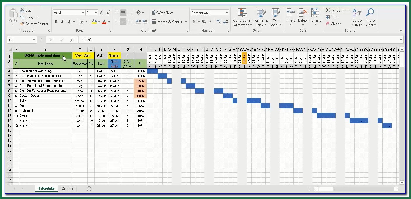Gantt Chart Templates Excel