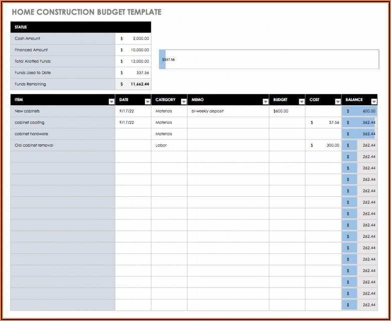 Home Expenses Excel Sheet Free Download
