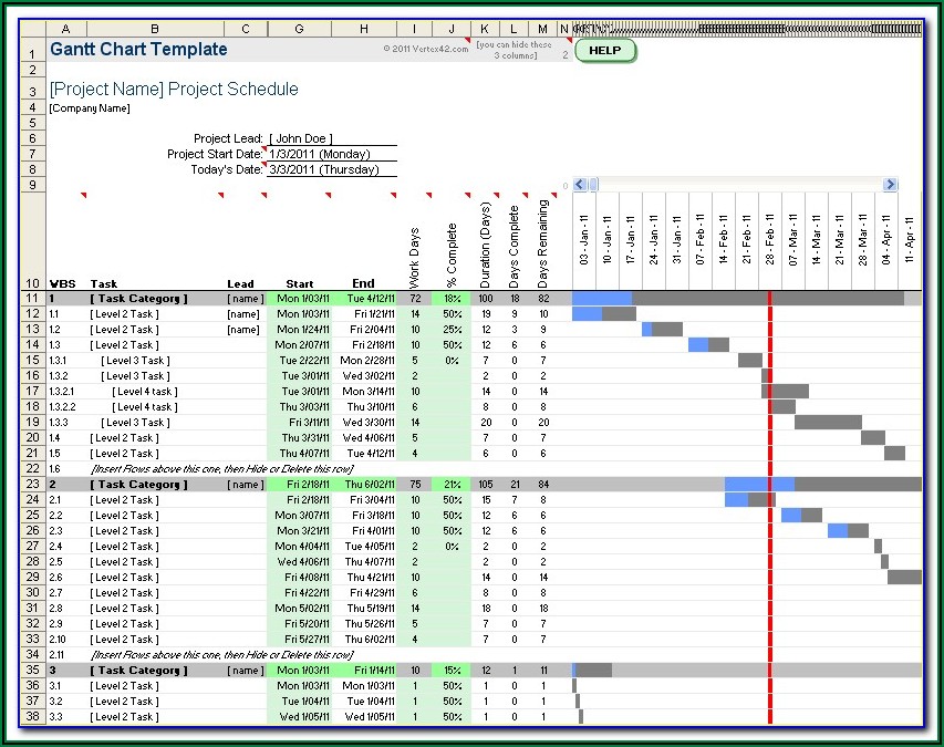 Multiple Project Gantt Chart Template Excel