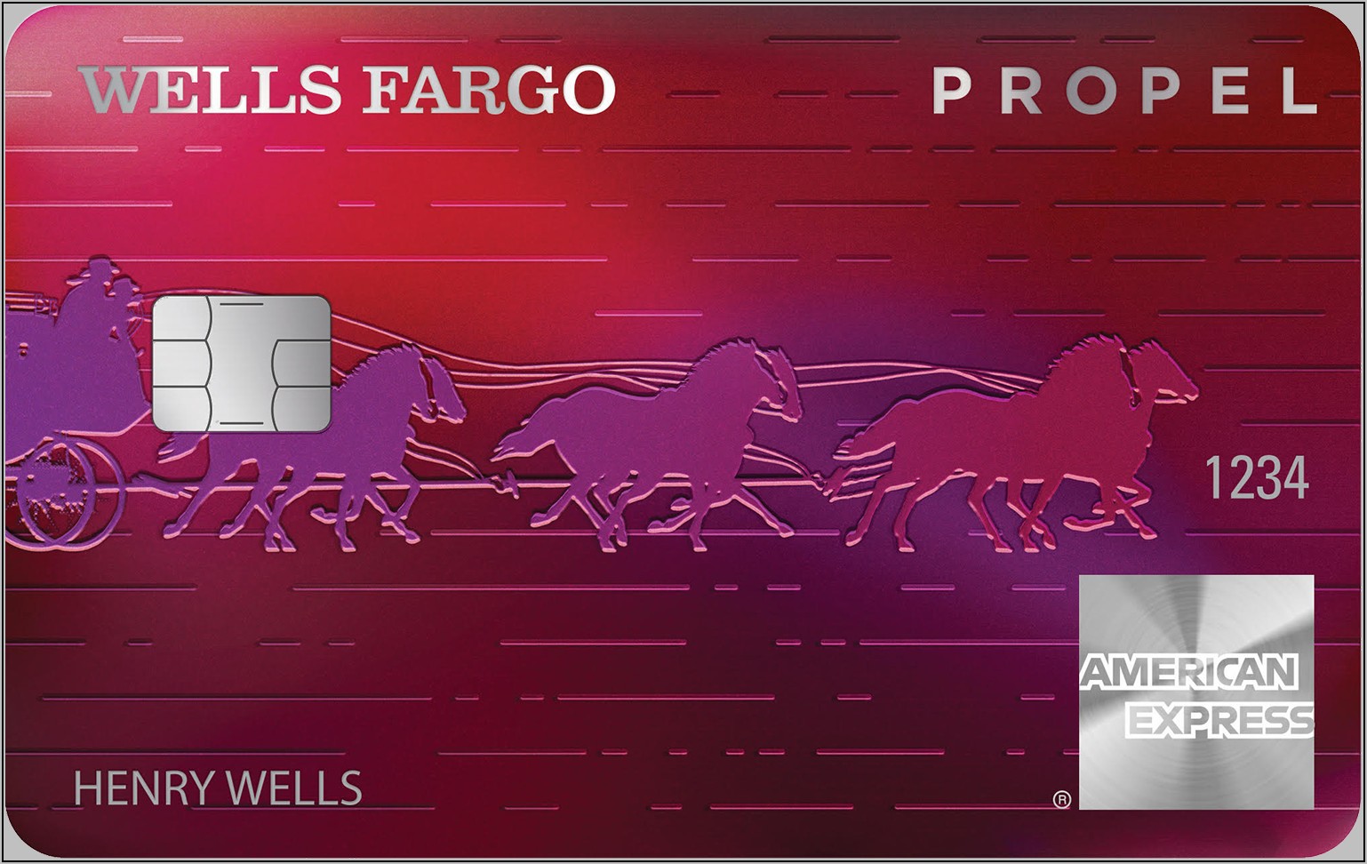 Wells Fargo Business Platinum Credit Card Foreign Transaction Fee
