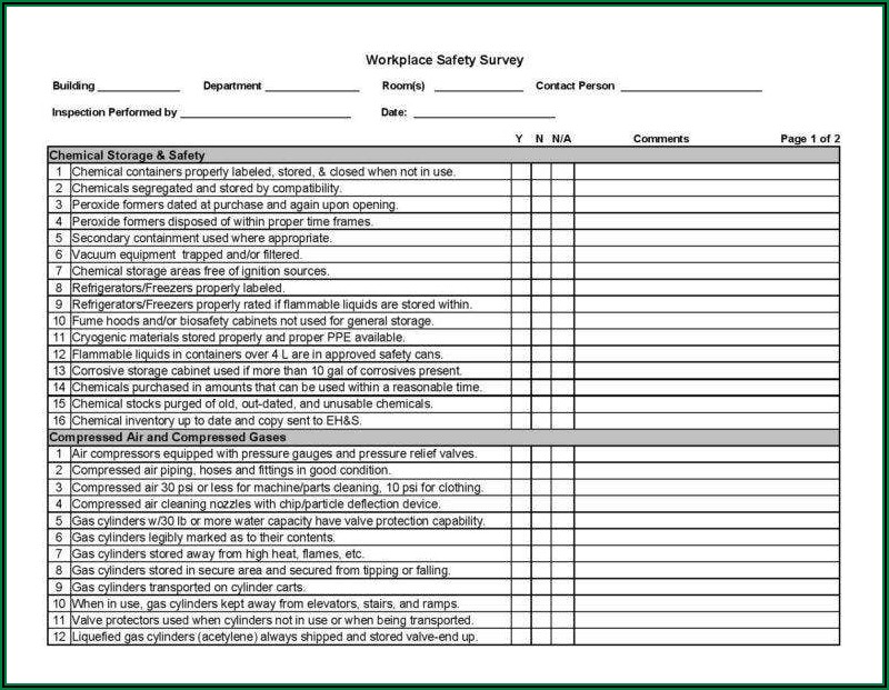 Workplace Safety Inspection Template