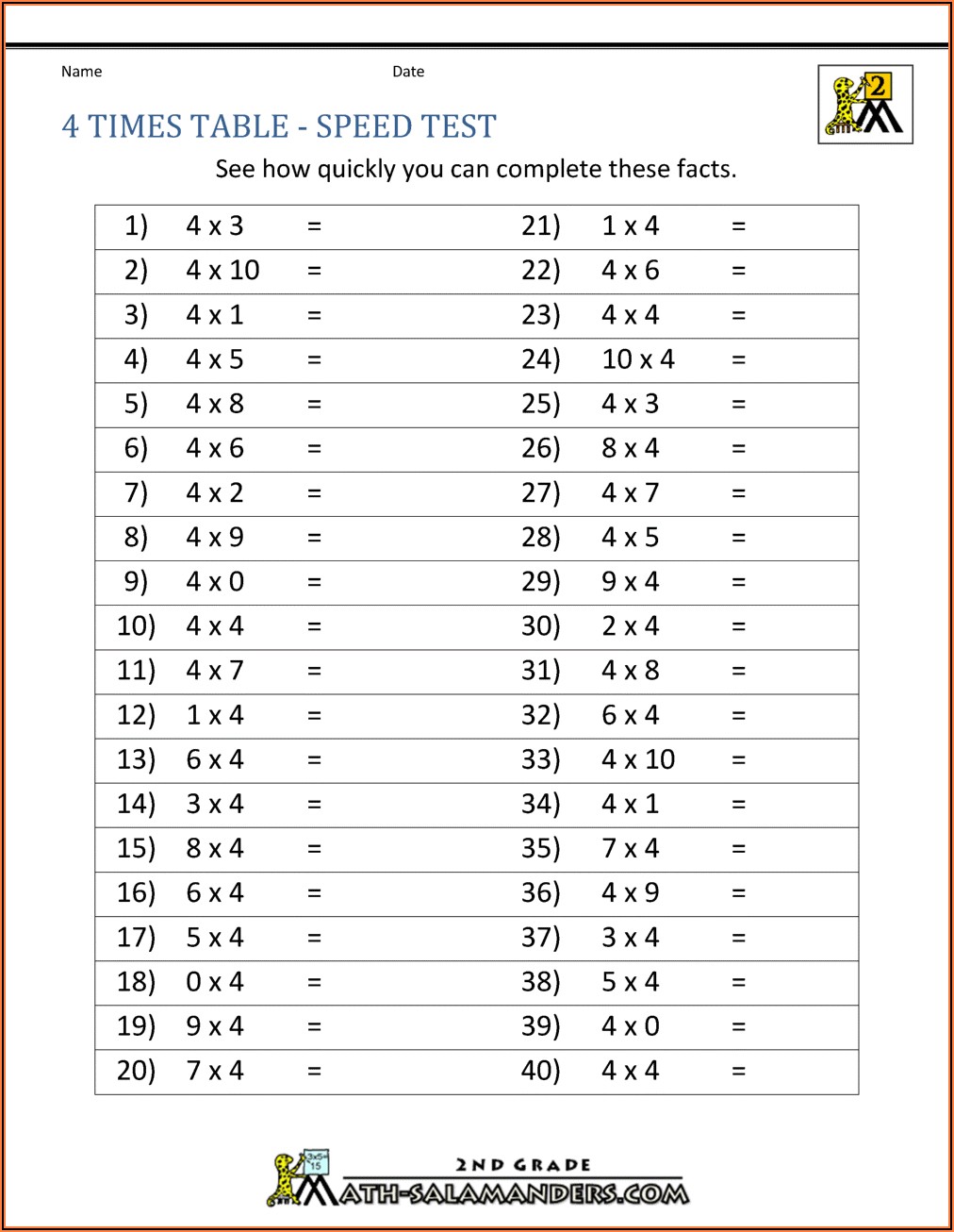 Year 2 Maths Times Tables Worksheets
