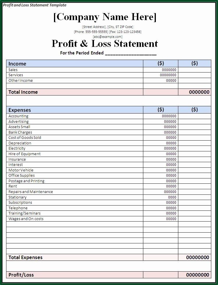 Yearly Profit And Loss Statement Template Pdf