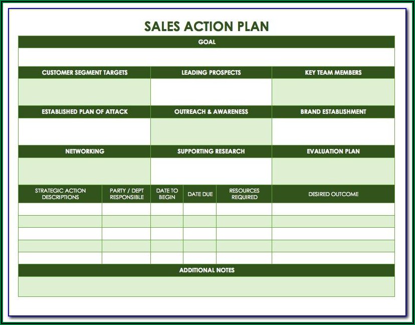 Yearly Sales Plan Template