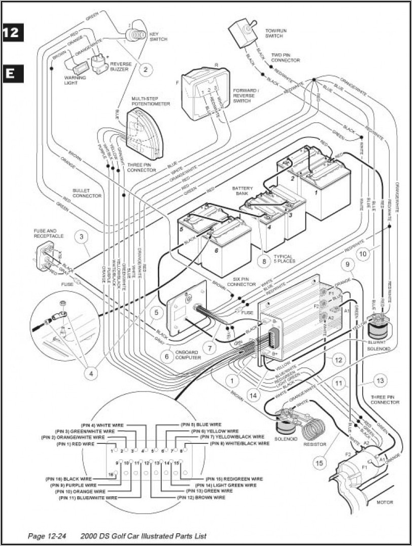 1996 Club Car Wiring Diagram 48 Volt