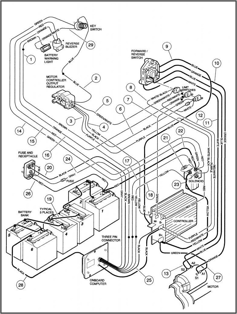 1998 Club Car Wiring Diagram 48 Volt