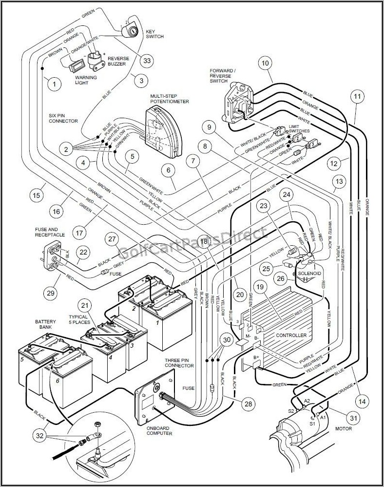 2004 Club Car Wiring Diagram 48 Volt