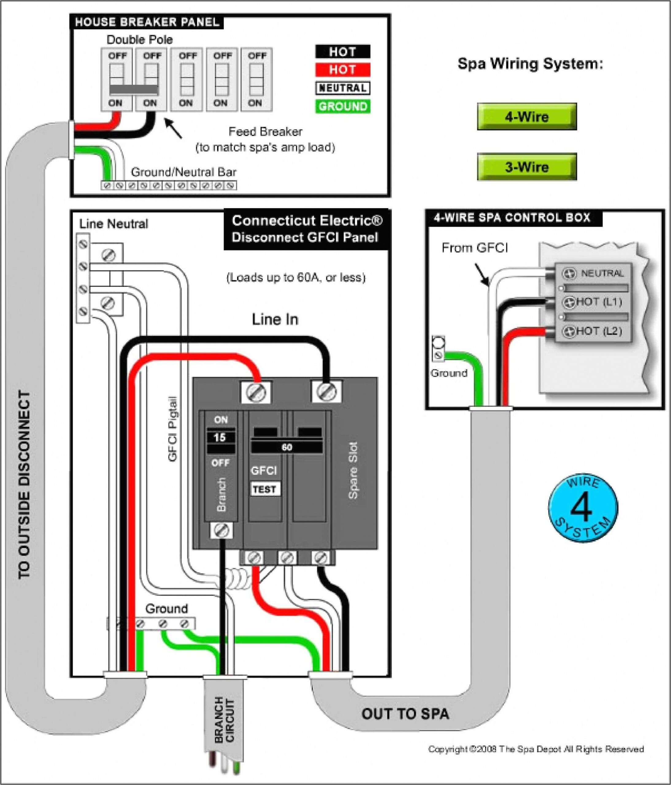 240v Sub Panel Wiring Diagram