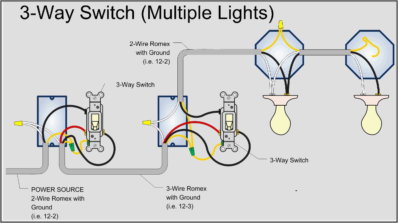 3 Way Light Switch Diagram Leviton