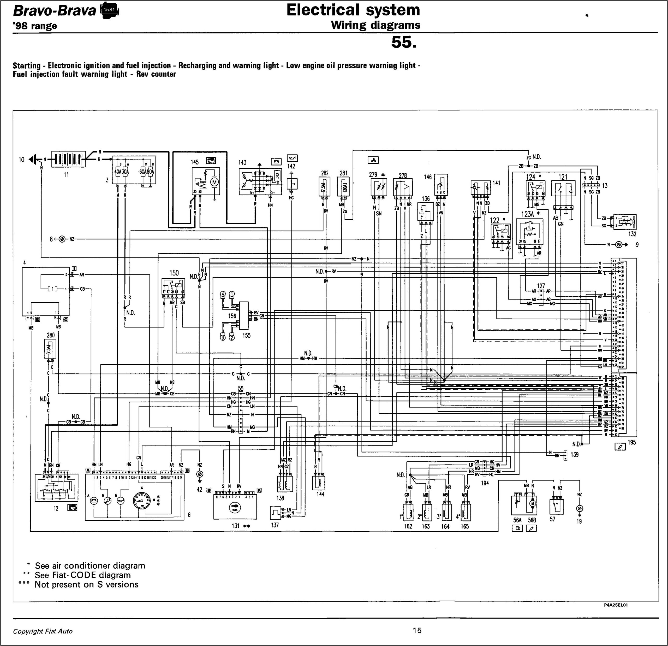 Car Alarm Wiring Diagram Pdf