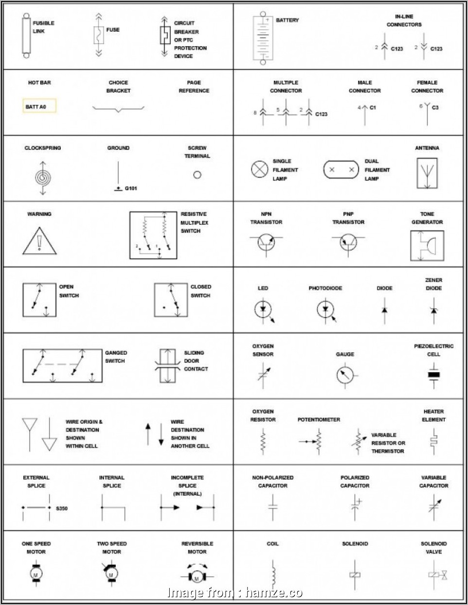 Car Wiring Diagram Symbols