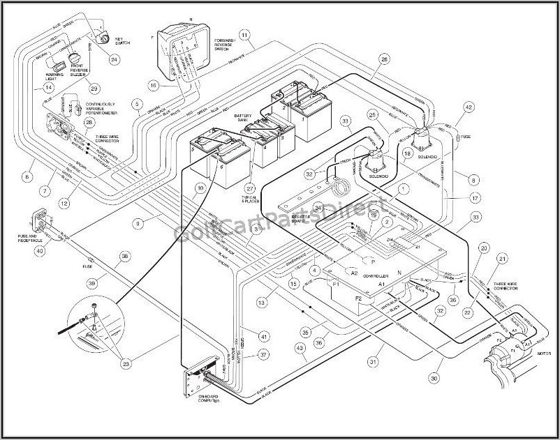 Club Car Battery Wiring Diagram 48 Volt