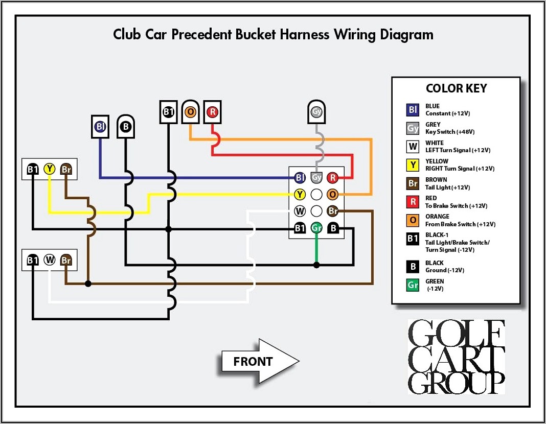 Club Car Precedent Wiring Diagram
