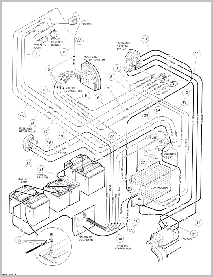 Club Car Wiring Diagram 48v