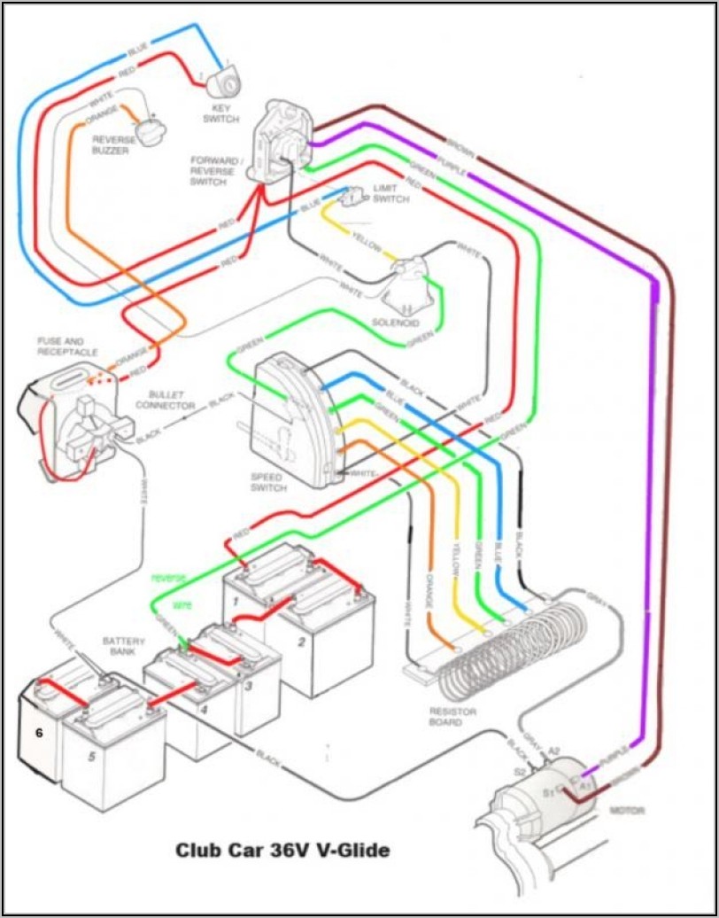 Club Car Wiring Diagram Gas